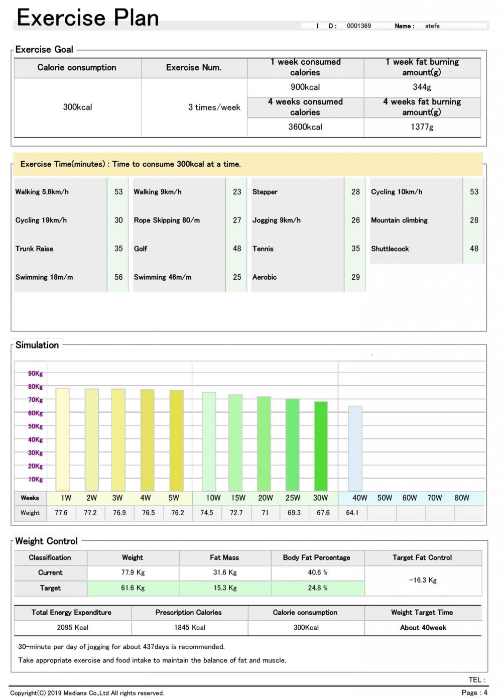 Mediana I55 Premium Body Composition Analyzer - Compare to InBody 770