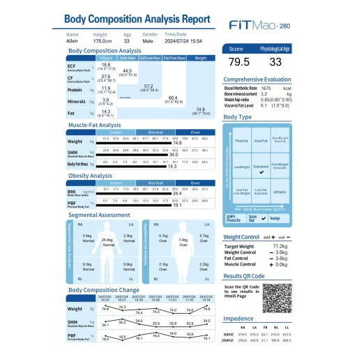 FitMao 280H Body Composition Scale with Automatic Height Measurement