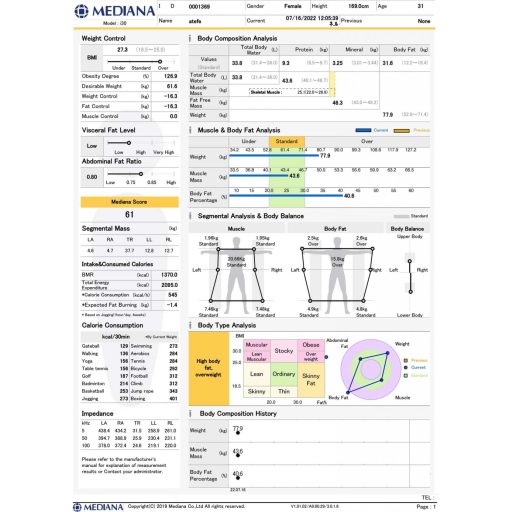 Mediana I30 body composition analyser