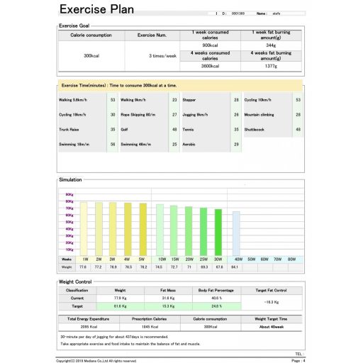 Mediana I30 body composition analyser